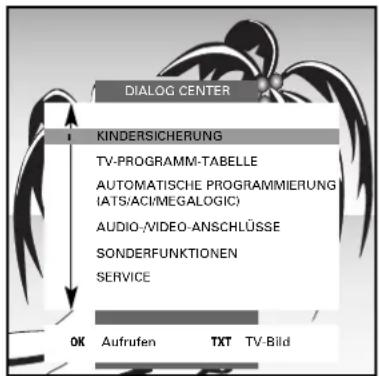 GRUNDIG SYDNEY 100 SE 7021 IDTV-PIP - Das DIALOG CENTER - 1