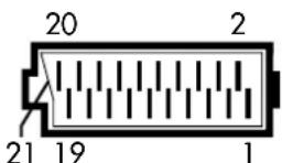 GRUNDIG ST 72 860 TOP - Kontaktbelegung EURO-AV-Buchse - 1
