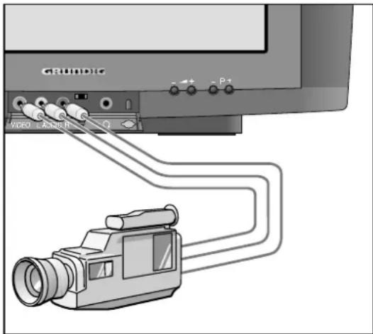 GRUNDIG ST 72 860 TOP - Überspielen von Videoaufzeichnungen über das Fernsehgerät - 1