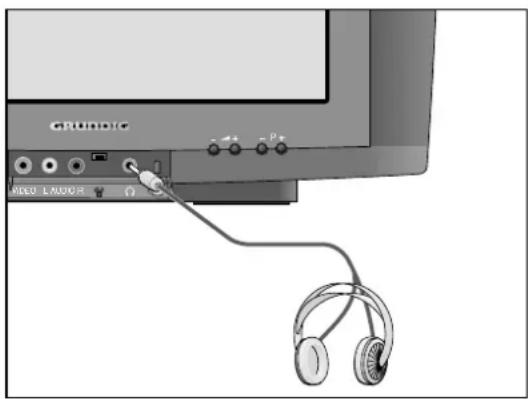 GRUNDIG ST 72 860 TOP - Wiedergabe - 1
