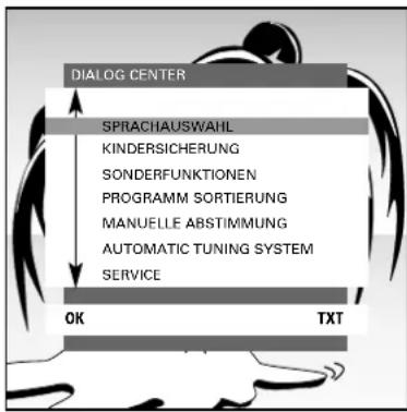 GRUNDIG ST 72 860 TOP - Das DIALOG CENTER als Benutzerführung - 1