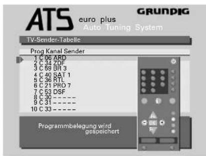GRUNDIG ST 72 161 IDTV - Programmplätze belegen - 4