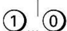 GRUNDIG ST 72 161 IDTV - Ausschaltzeit eingeben (Sleep Timer) \* - 2