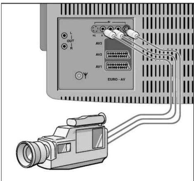 GRUNDIG ST 72 161 IDTV - Wiedergabe - 1