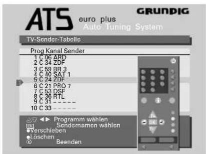 GRUNDIG ST 72 161 IDTV - Programmplatz-Daten löschen - 4