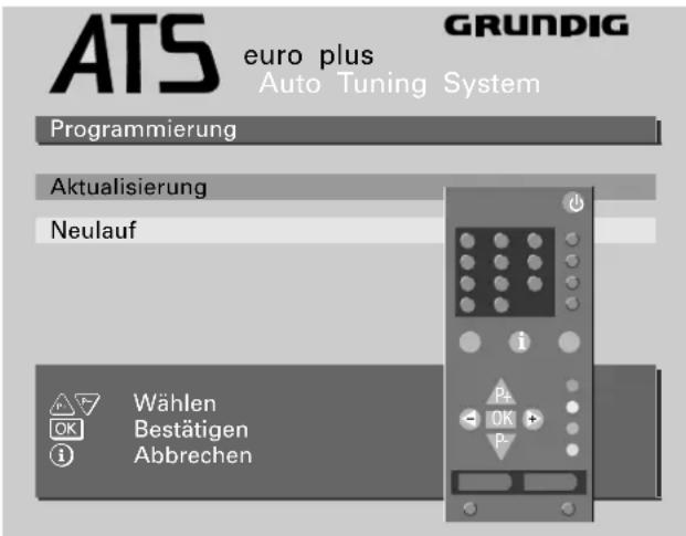GRUNDIG ST 72 161 IDTV - ATS euro plus – Suchlauf Aktualisierung - 1