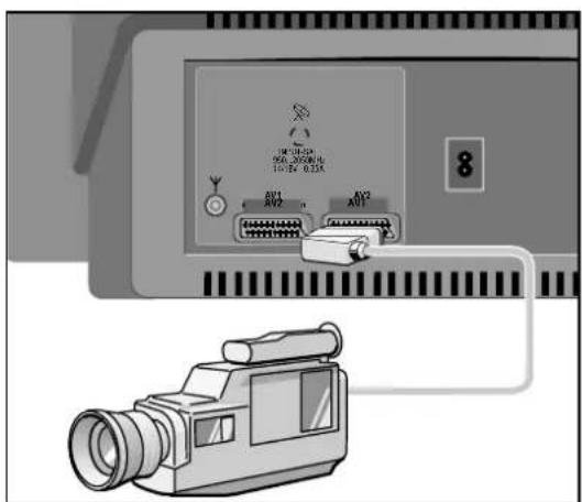 GRUNDIG ST 72 261 IDTV LOG - ... für S-VHS-Video-, S-VHS-Camera- oder Hi8-Camera-Recorder - 3