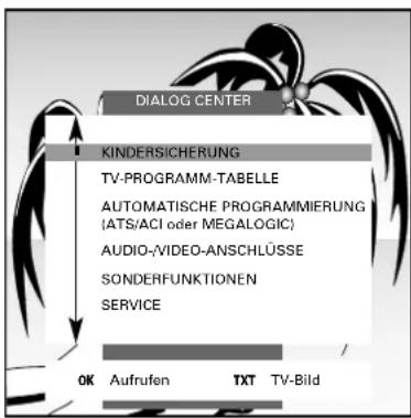 GRUNDIG ST 72 261 IDTV LOG - ATS euro plus Automatische Programmierung - 1