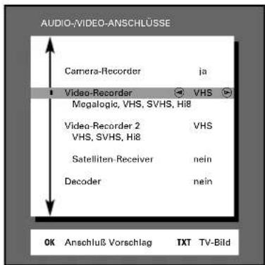 GRUNDIG ST 72 261 IDTV LOG - Beispiel 3 - 1