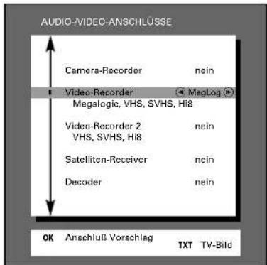 GRUNDIG ST 72 261 IDTV LOG - Aufrufen - 1