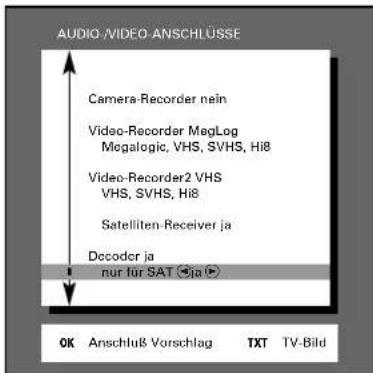 GRUNDIG ST 72 261 IDTV LOG - ... mit mehreren Zusatzgeräten - 4