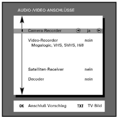 GRUNDIG ST 72 261 IDTV LOG - Aufrufen - 3