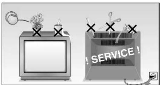 GRUNDIG ST 72 261 IDTV LOG - Vermeiden Sie bitte ... - 4