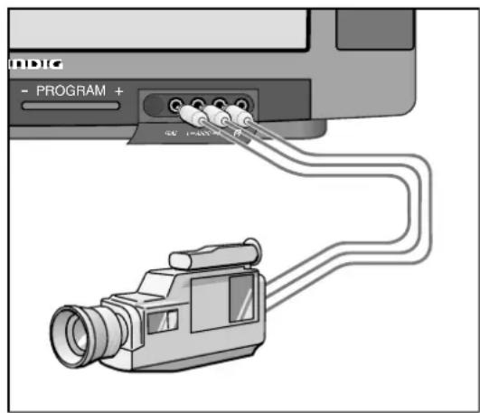 GRUNDIG ST 72 261 IDTV LOG - Aufrufen - 8