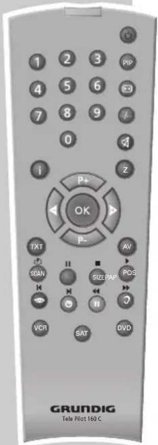 GRUNDIG ST 70-2003 - Aktuellen Programmplatz einblenden - 1