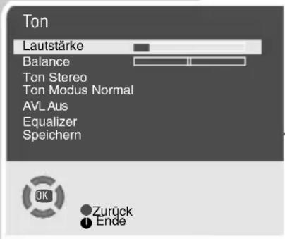 GRUNDIG ST 70-2003 - Ton-Einstellungen - 1
