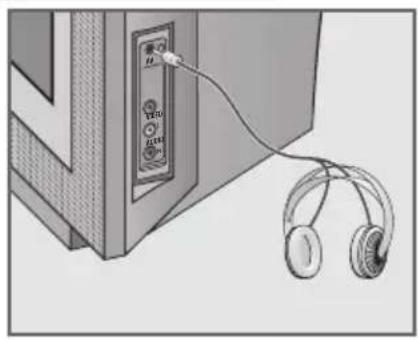 GRUNDIG ST 70-2003 - Kopfhörer - 1