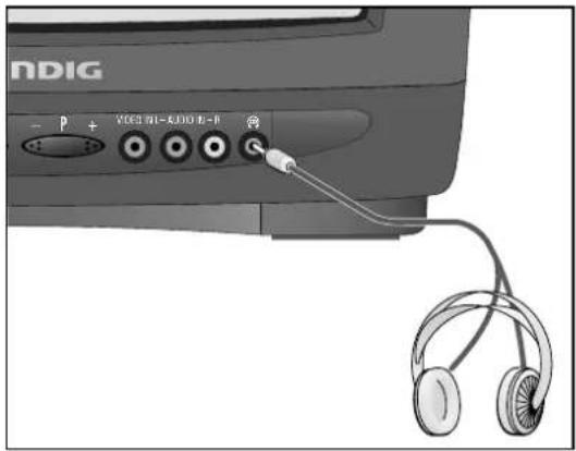 GRUNDIG ST 70 770 TEXT LOG - Vorgehensweise: - 6
