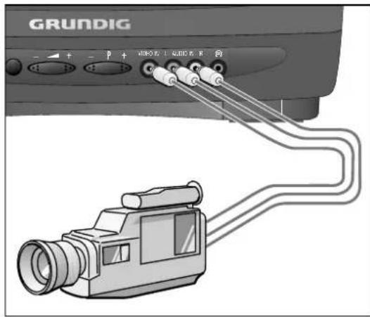 GRUNDIG ST 70 770 TEXT LOG - Kopfhörer-Lautstärke verändern - 1