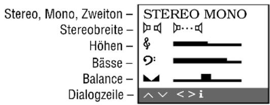 GRUNDIG ST 70 770 TEXT LOG - Audio-Menü aufrufen - 1