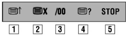 GRUNDIG ST 70 770 TEXT LOG - Dialogzeile aufrufen - 1