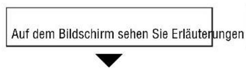 GRUNDIG ST 70 755 TOP LOG - Programmplatz-Belegung ändern - 2
