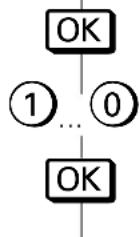 GRUNDIG ST 70 755 TOP LOG - Timer/Security-Funktionen - 8