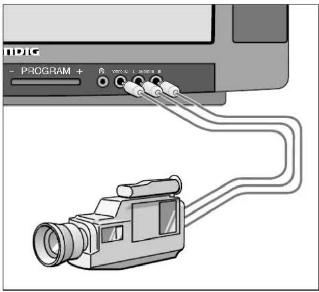 GRUNDIG ST 70 755 TOP LOG - Anschlußmöglichkeiten und Betrieb ... - 1