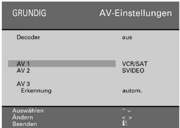 GRUNDIG ST 70 755 TOP LOG - Bedienen - 1