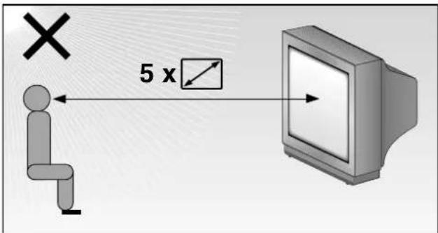GRUNDIG ST 70 755 TOP LOG - Sicherheit und Aufstellen - 1