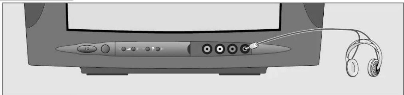 GRUNDIG ST 70 743 - Kopfhörer anschließen - 1