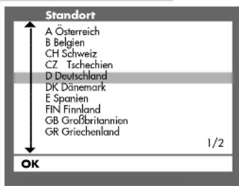GRUNDIG ST 70 743 - Hinweis: - 1