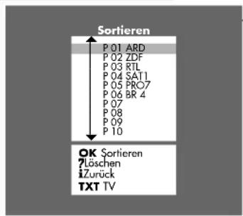 GRUNDIG ST 70 743 - Hinweis: - 1