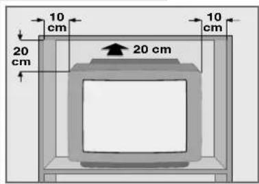 GRUNDIG ST 70 743 - AUFSTELLEN UND SICHERHEIT - 2
