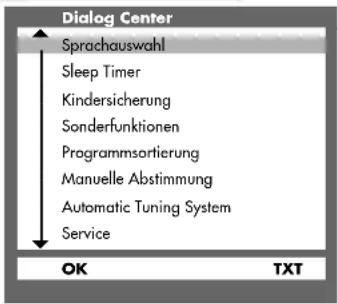 GRUNDIG ST 70 743 - Das Dialogcenter - 1