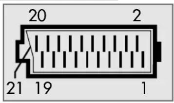 GRUNDIG ST 70 743 - Kontaktbelegung EURO-AV-Buchse - 1