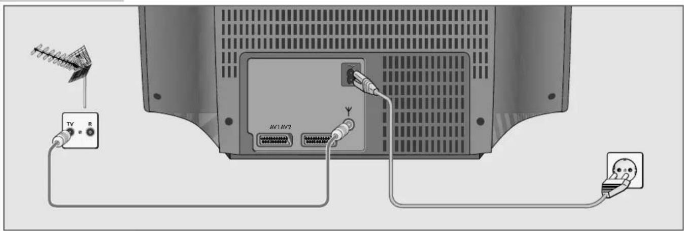 GRUNDIG ST 70 743 - ANSCHLIESSEN UND VORBEREITEN - 1