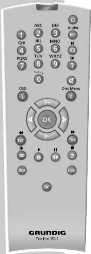 GRUNDIG ST 70 743 - Zapp-Funktion - 1