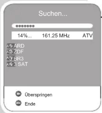 GRUNDIG Vision 2 22-2940 T DVD - Hinweis: - 2