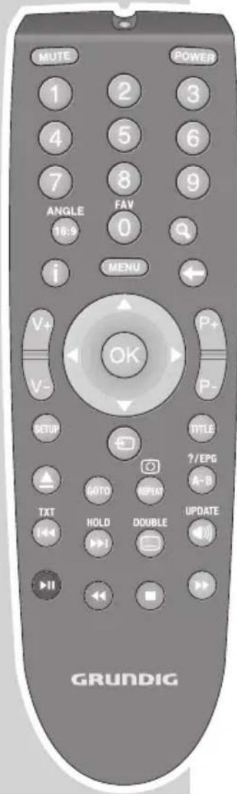 GRUNDIG Vision 2 22-2940 T DVD - VIDEOTEXT-BETRIEB - 1