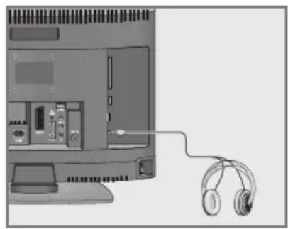 GRUNDIG Vision 2 22-2940 T DVD - Kopfhörer - 1