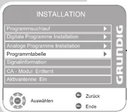 GRUNDIG Vision 2 22-2940 T DVD - Programmbelegung der analogen Programme ändern - 1