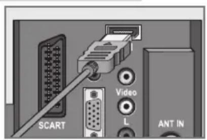 GRUNDIG Vision 2 22-2940 T DVD - ... mit digitalem Audio-/Video-Signal - 1
