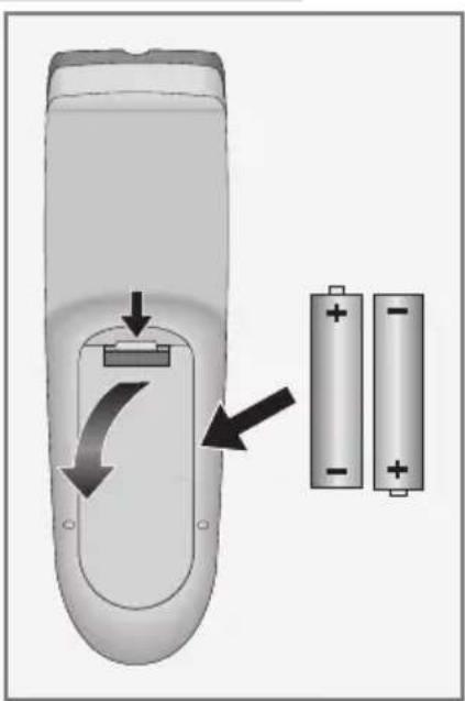 GRUNDIG Vision 2 22-2940 T DVD - Batterien in die Fernbedienung einlegen - 1