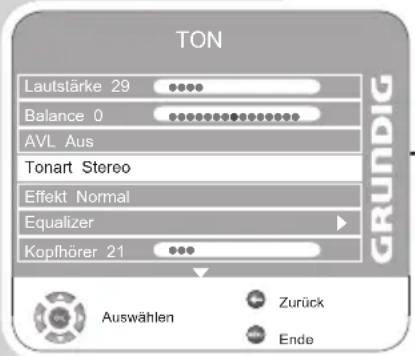 GRUNDIG Vision 2 22-2940 T DVD - Stereo-/Zweiton, Mono - 1