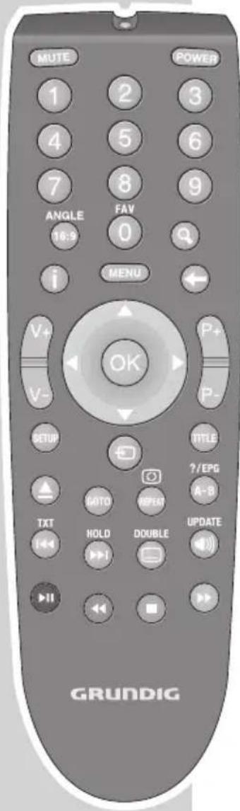 GRUNDIG Vision 2 22-2940 T DVD - VIDEOTEXT-BETRIEB - 1