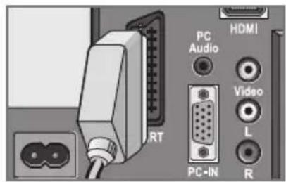 GRUNDIG Vision 2 22-2940 T DVD - ... über die EURO-AV-Buchse (FBAS/RGB-Signal) - 2
