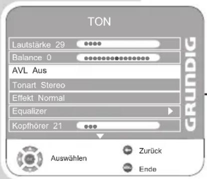 GRUNDIG Vision 2 22-2940 T DVD - Balance - 1