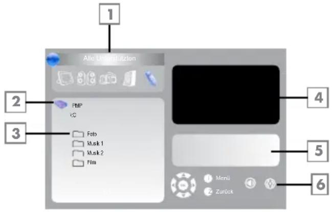 GRUNDIG Vision 6 37 6951 T - Der Dateibrowser - 1