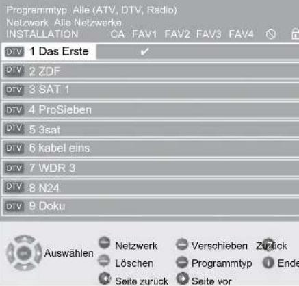 GRUNDIG Vision 6 37 6951 T - Programmtabelle - 1